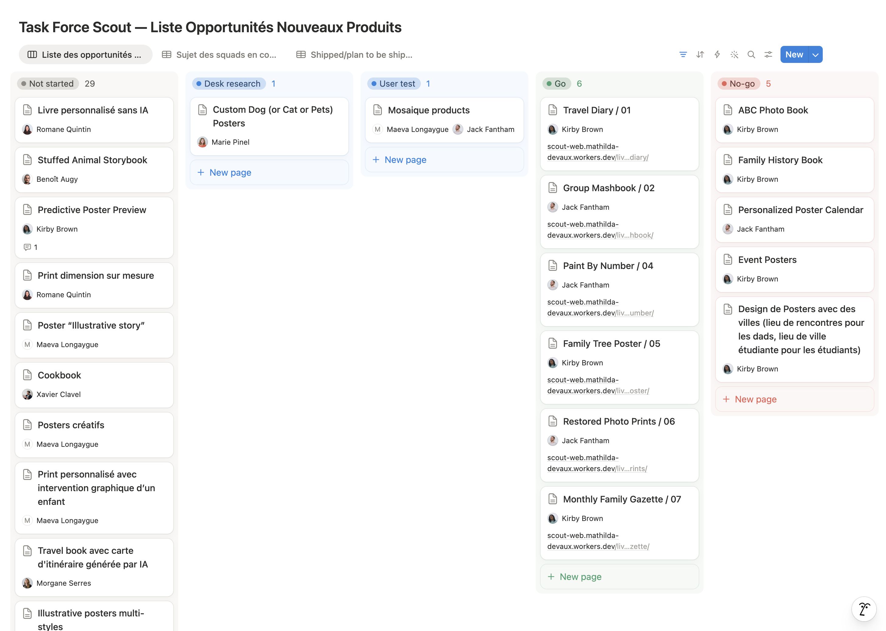 Kanban Notion Scout — colonnes Not started, Desk research, User test, Go, No-go